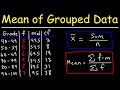 Mean Median And Mode Of Grouped Data Frequency Distribution Tables Statistics