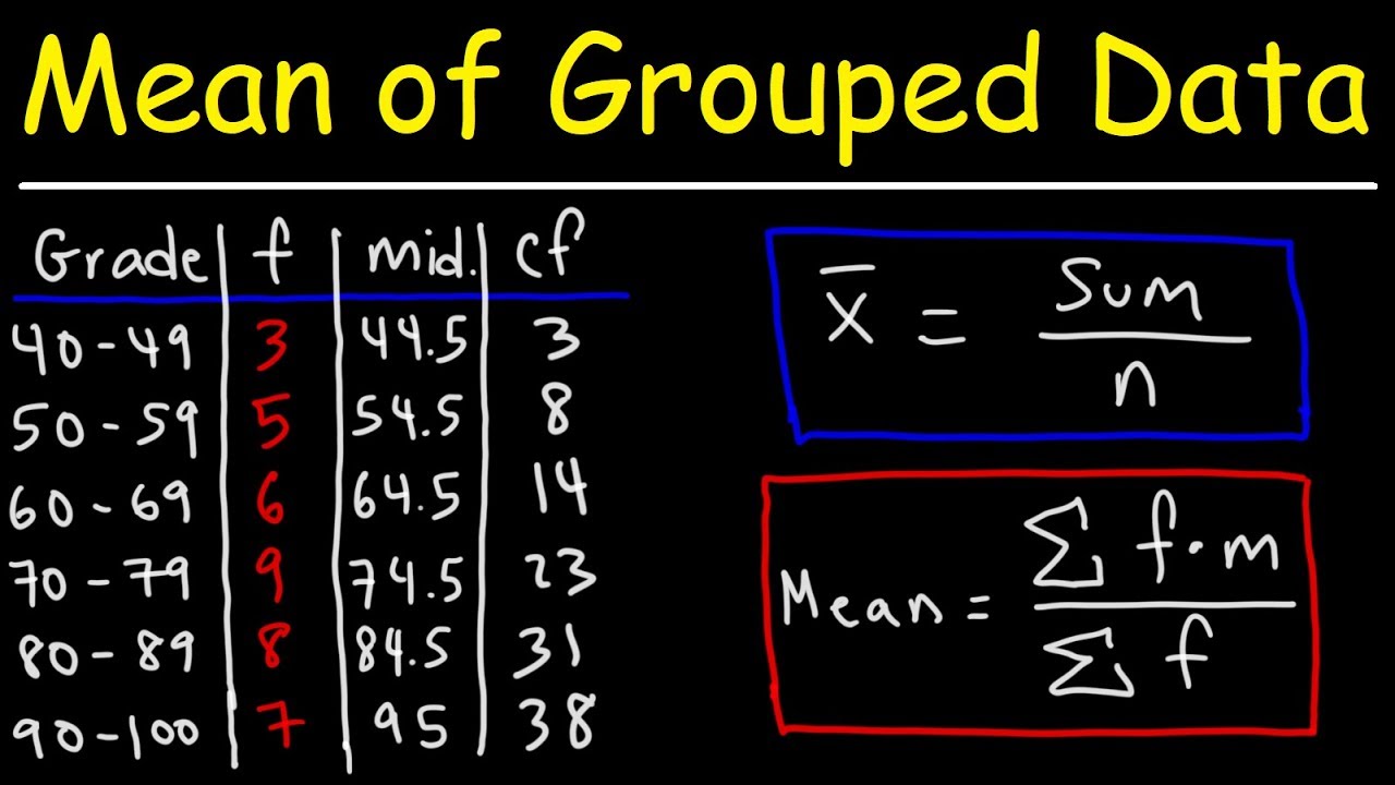 Putar video Mean, Median, and Mode of Grouped Data & Frequency Distribution Tables Statistics sekarang Mean, Median, and Mode of Grouped Data & Frequency Distribution Tables Statistics