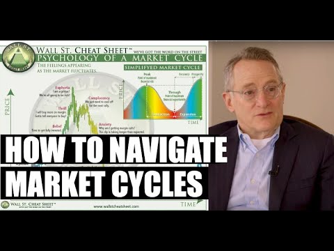 Navigating Market Cycles – Howard Marks