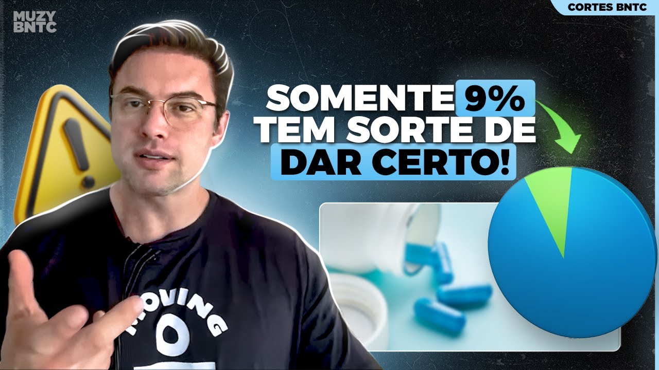 SARMs: O "suco" SEM COLATERAL? [AULA]