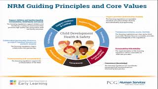 February 2, 2018 morning