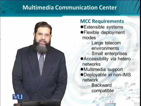 Data Visualization | CS642 Topic001