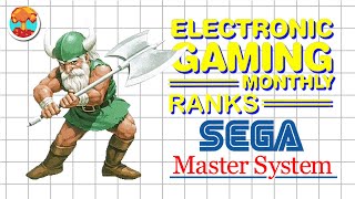 Electronic Gaming Monthly's Top 20 Sega Master System Games