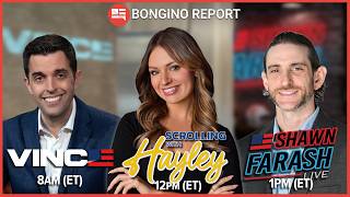 Welcome To Bongino Report!