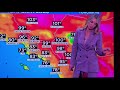 Nipple Shirt Part 2 Weather Girl Evelyn Taft