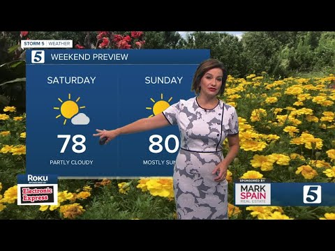 Bree's evening forecast: Friday, September 24, 2021