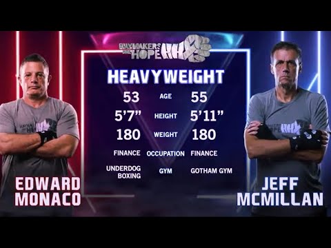Edward Monaco vs Jeff McMillan  - Hope NYC IX - Haymakers for Hope