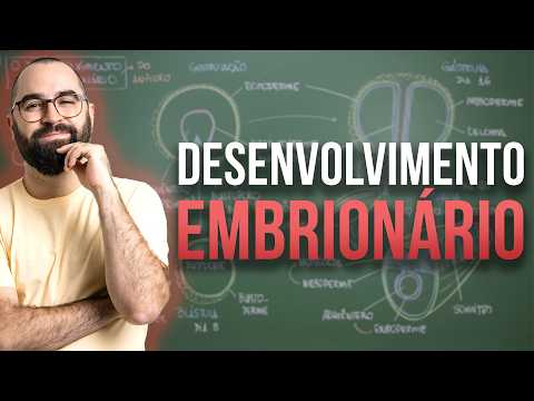 Desenvolvimento Embrionário - Aula 03 - Módulo VI: Zoologia | Prof. Guilherme