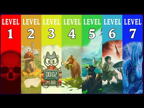 From Easy to Impossible: The 7 Levels of Co-op Games