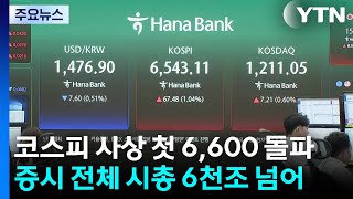 코스피 사상 첫 6,600 돌파...증시 전체 시총 6천조 넘어 / YTN