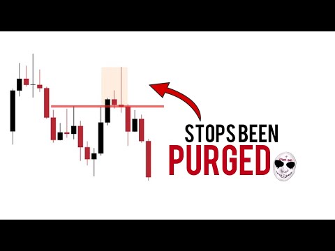 Liquidity Inducement Origin | ETM Concepts