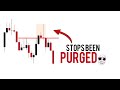 Liquidity Inducement Origin ETM Concepts