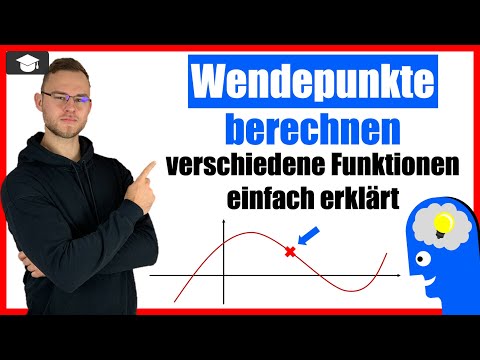 Wendepunkte berechnen verschiedene Beispiele einfach erklärt