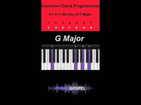 Common Chord Progression: 5-1-4 in the Key of C Major