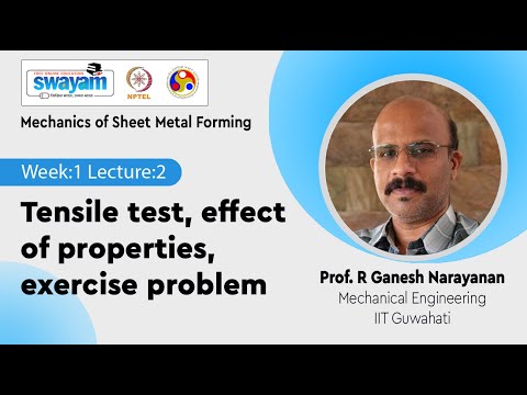 Mechanics of Sheet Metal Forming Introduction Video