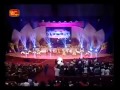 CHOGM Youth Forum Sri Lanka 2013