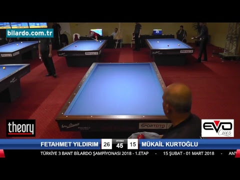 FETAHMET YILDIRIM & MÜKAİL KURTOĞLU Bilardo Maçı - 2018 ERKEKLER 1.ETAP-2. Ön Eleme