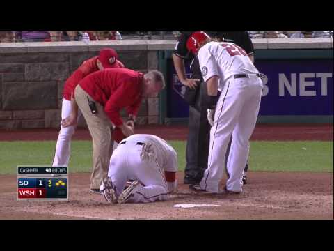 SDN AT WAS - August 27, 2015