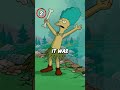 5 INTERESTING Facts About THE SIMPSONS MOVIE