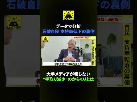 経営学科 【政党支持率を徹底分析】国民・参政は１０～４０代まで第一党／立憲は第六党に急落／自民党を支える高齢者・女性／メディアが報じない支持率急落の真相