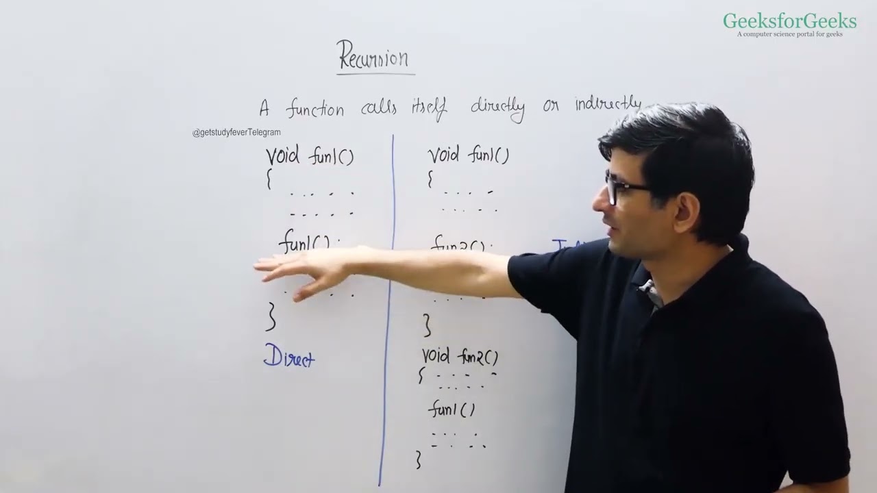 01.Recursion Introduction Full Tutorial One Shot