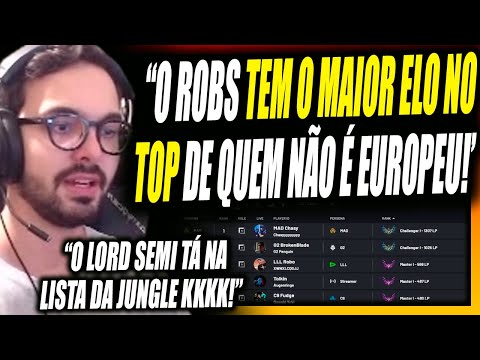 MYLON COMENTA SOBRE ESTATÍSTICAS DOS JOGADORES DA LOUD NO MSI NA SOLOQ EUROPEIA