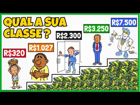Cada Classe Social Explicada Em 16 Minutos