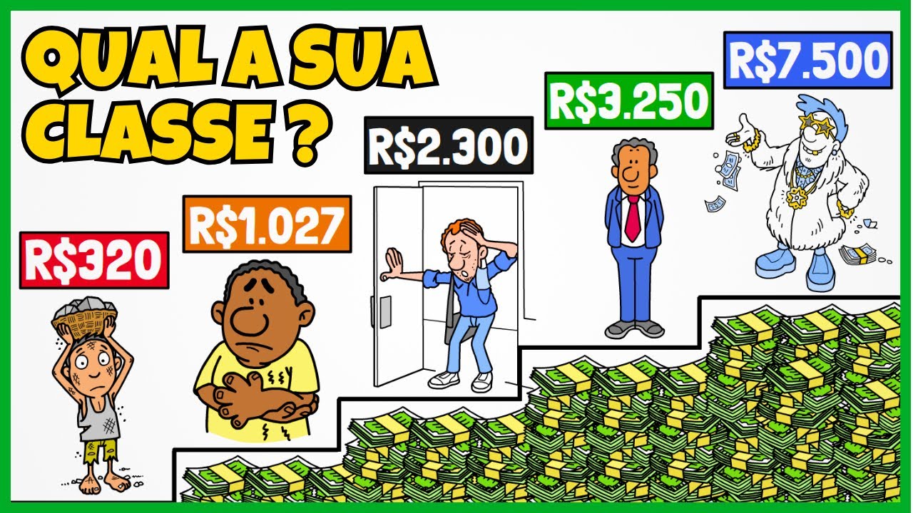 Cada Classe Social Explicada Em 16 Minutos