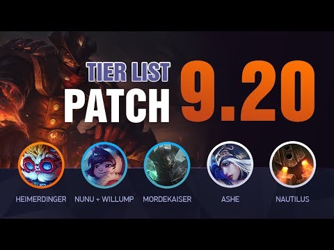 LoL Tier List Patch 9.20 by Mobalytics (New High Noon Skins) - League of Legends