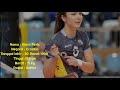 KLARA PERIC Setter Cantik Jadi Gagal Fokus Nontonnya