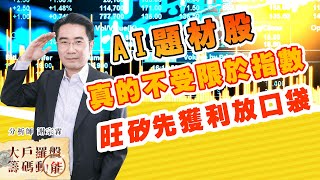 AI題材股 真的不受限於指數 旺矽先獲利放口袋 (圖)