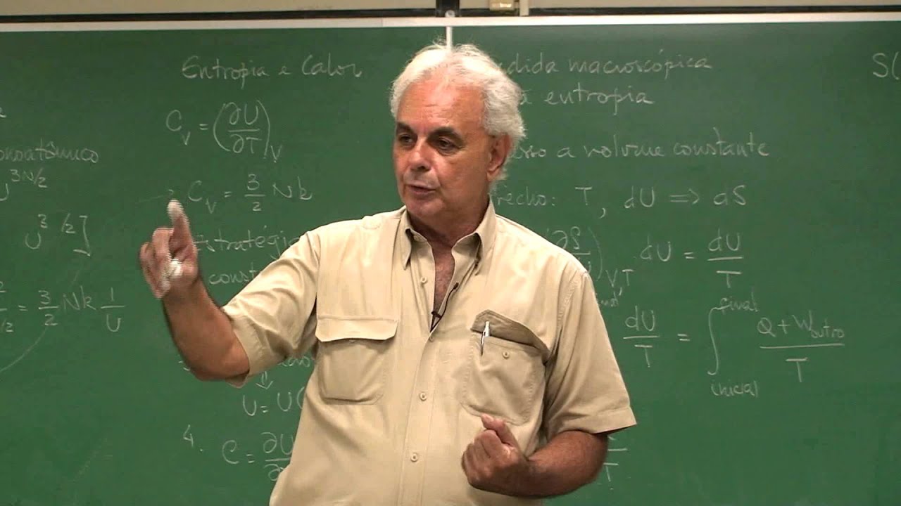 Aula 8.4 - Expressão macroscópica da entropia