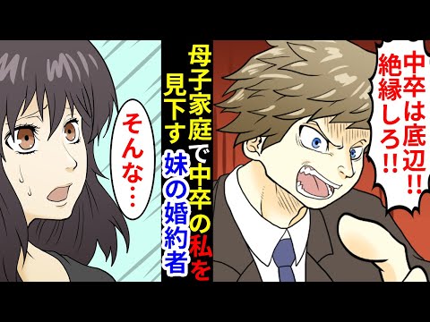 公式なんで スカッとする話 不安太さん Web漫画家 イラストレーター のポートフォリオ ココナラ