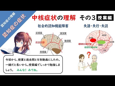 社会的感情的失認