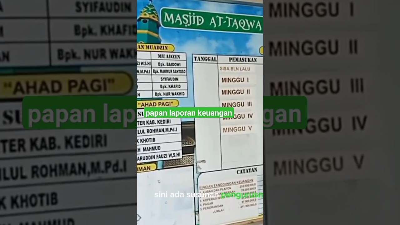 Papan laporan keuangan di masjid at taqwa #shorts