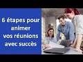 Technique D Animation De RéUnion