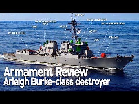Arleigh Burke-Class Destroyer: All Weapons Explained