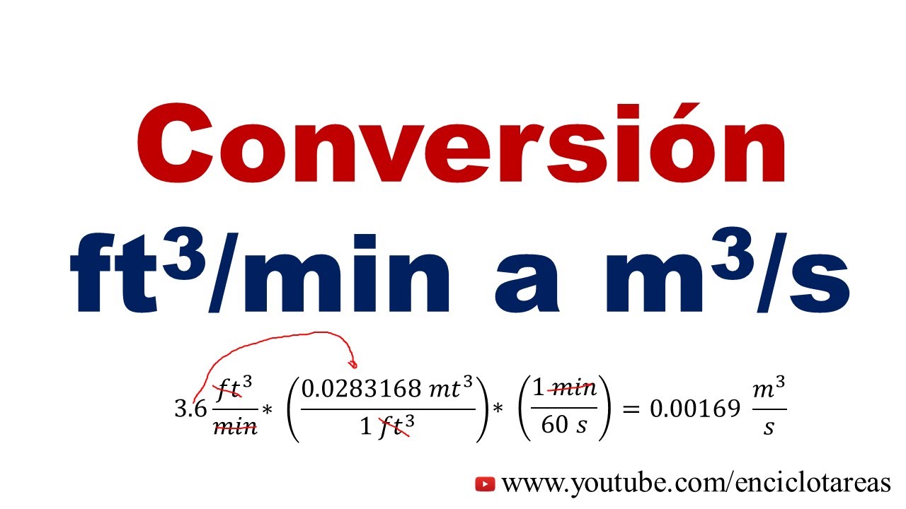 Convertir Pies cúbicos por minutos a metros cúbicos por segundos (ft³/min a m³/seg)