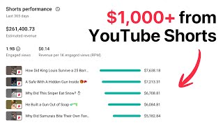 How I Find Viral YouTube Ideas That Get 1,000,000s of Views thumbnail