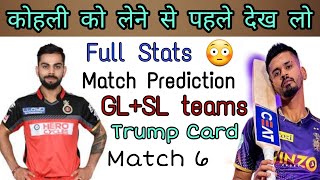 Rcb vs Kkr Dream11 Team | rcb vs kkr dream11 Match Prediction | rcb vs kkr today Dream11 Prediction