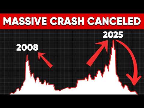 2025 株式市場の大暴落は中止される (2025 Stock Market Massive Crash Canceled)