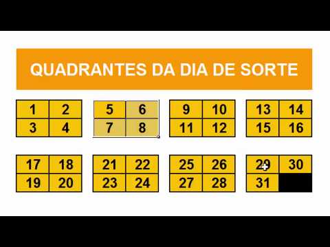 download lagu mp3 mp4 Dia De Sorte, download lagu Dia De Sorte gratis, unduh video klip Dia De Sorte