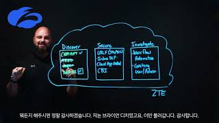 [지스케일러] 생성형 AI의 잠재력을 열다: 안전하게 미래를 준비하세요!