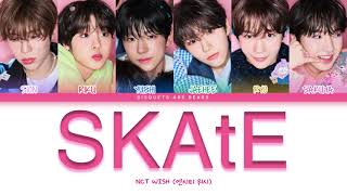 Cover art for skate