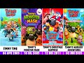 Every Timmy Time Adventure Ever Made The Ultimate Preschool Collection 2009 2027