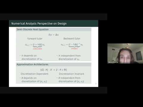 Operator Learning: From Theory to Practice