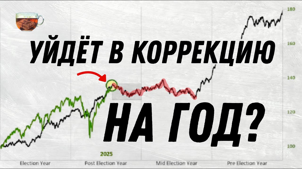 ΠΡΠ΅Π²ΡΡ Π²ΠΈΠ΄Π΅ΠΎ: S&P500 ΠΌΠΎΠΆΠ΅Ρ ΡΠΉΡΠΈ Π² ΡΠ΅Π·ΠΎΠ½Π½ΡΡ ΠΊΠΎΡΡΠ΅ΠΊΡΠΈΡ