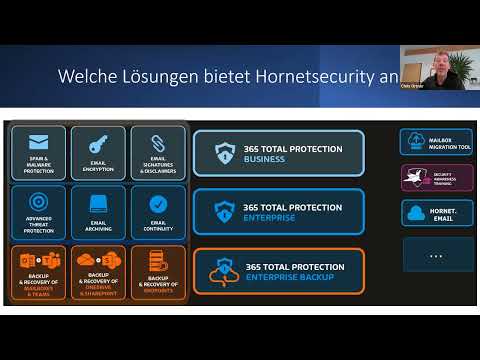 NovaStar Hornetsecurity Einführungswebinar vom 16.03.2023