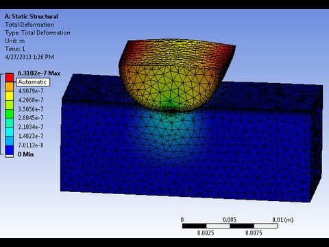 ANSYS: Hertzian Contact Stress | Contact Analysis Ansys Frictional Contact Analysis in Workbench
