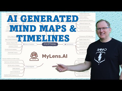 AI Generated Mind Maps & Timelines with MyLens